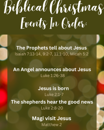 christmas events in order